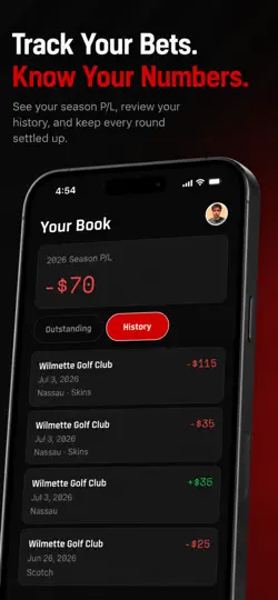 Скриншот NoBlood Golf на iPhone 4