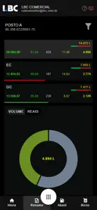 LBC Gas Monitor screenshot #3 for iPhone