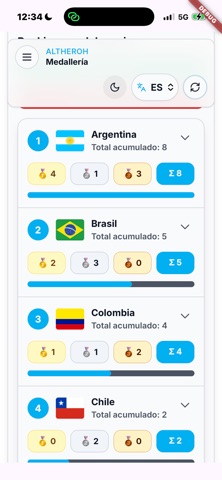 Valledupar 2026 screenshot