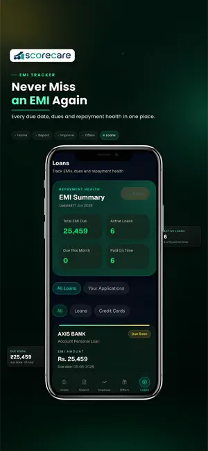 ScoreCare:Credit Score Check screenshot 3