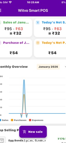 Witvo Smart POS Screenshot 4 of 9