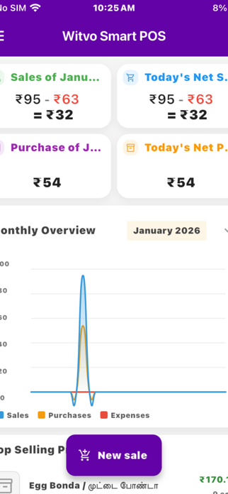 Witvo Smart POS Screenshot 4 of 9