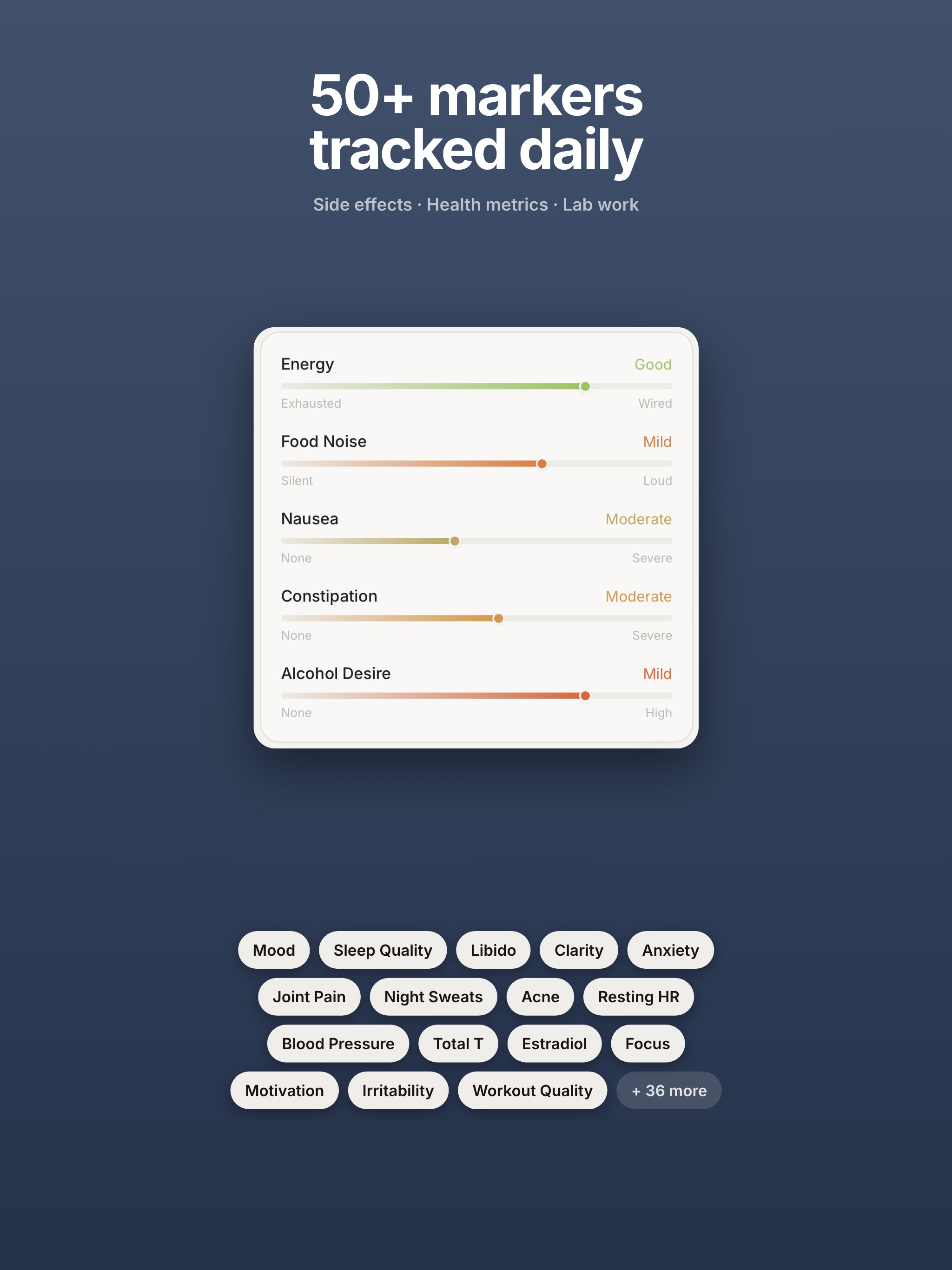 Regimen: Peptide Tracker