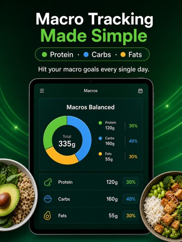 Macro Calculator Carb Manager iPad screenshot