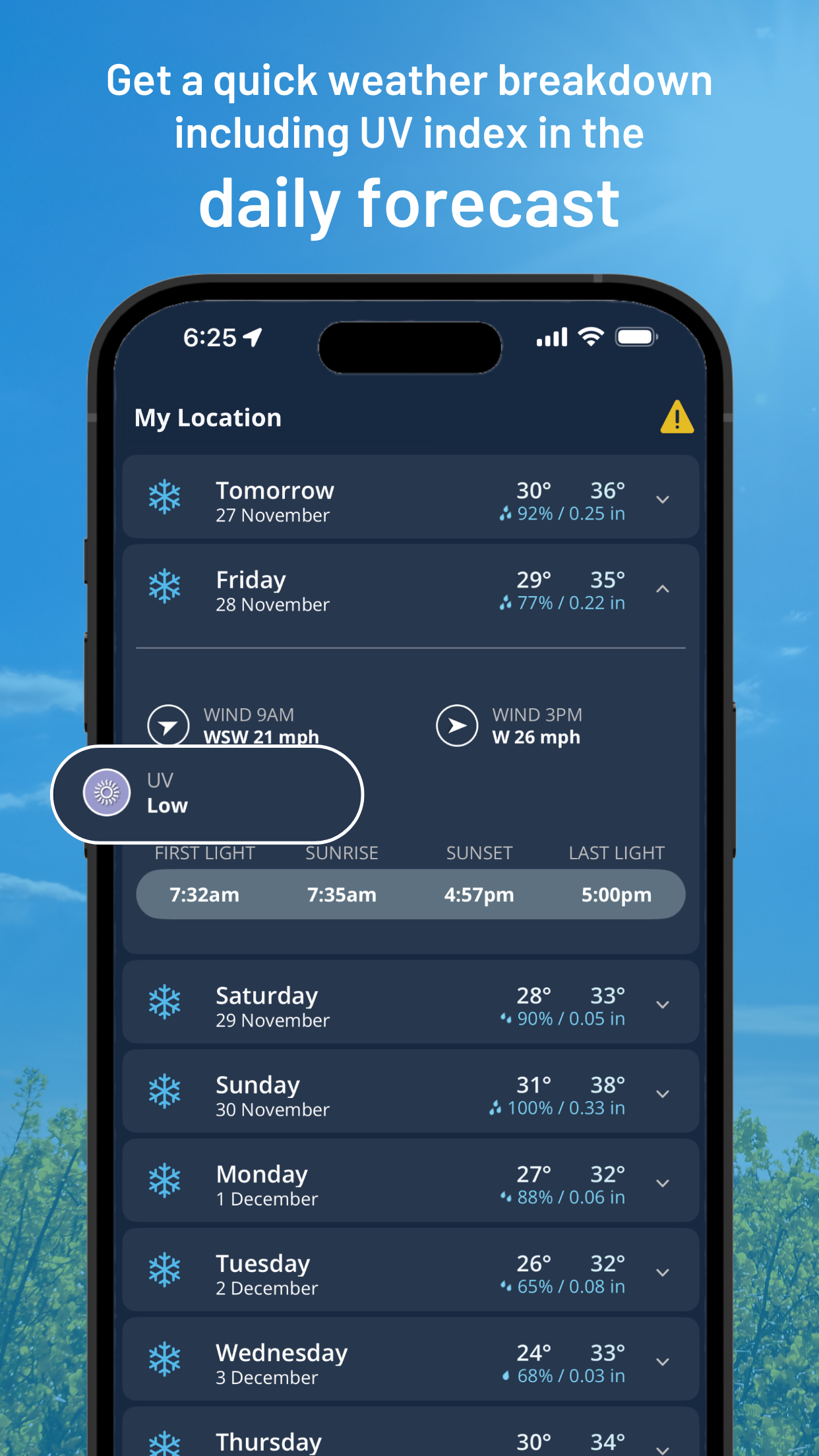 Weatherzone: Weather Forecasts screenshot 5