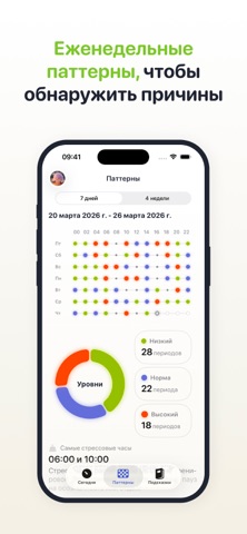 Harvee: Монитор стресса iPhone screenshot 7