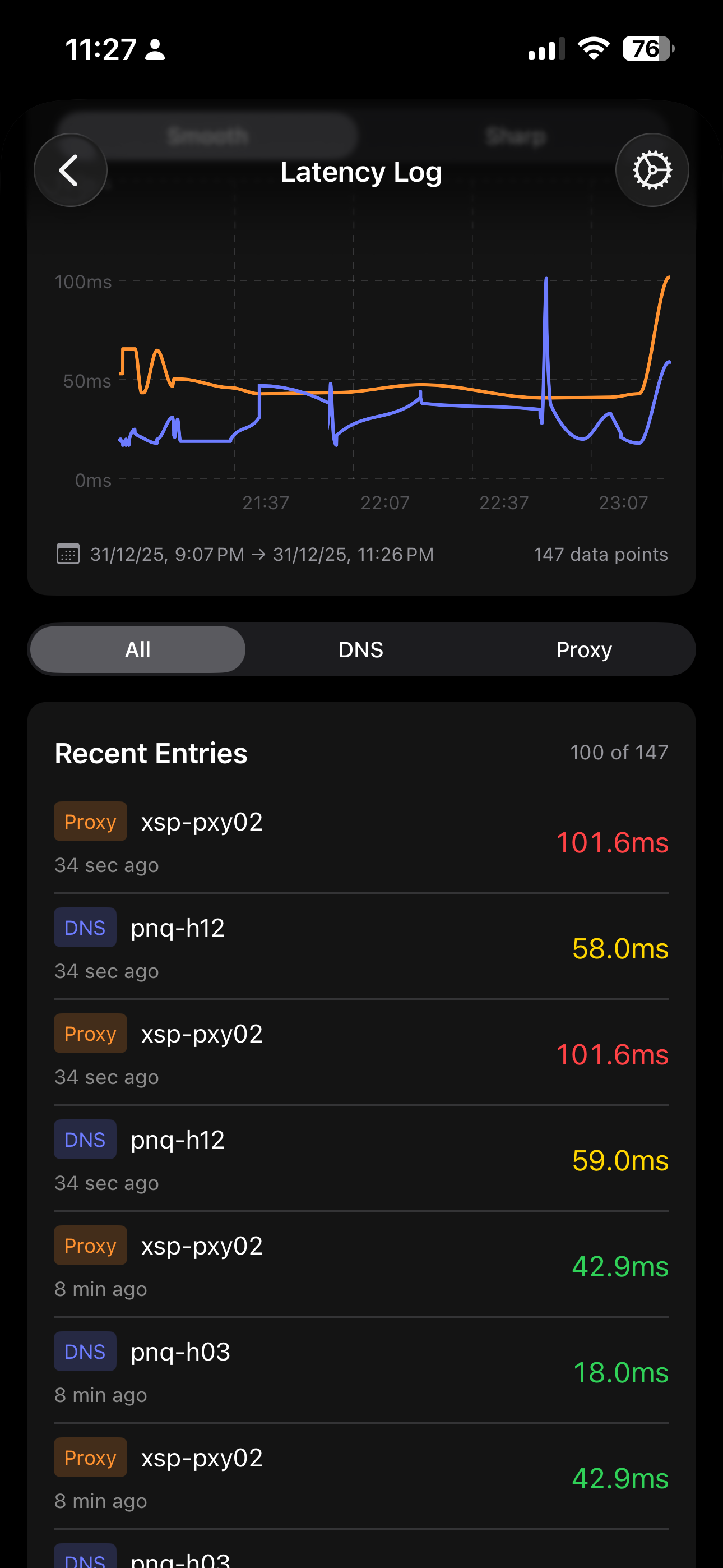 ControlHub Remote