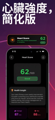 健康追踪: Cardia AI: BP, HRV, aFib screenshot