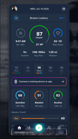 TriDot: Triathlon Training screenshot