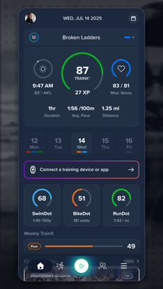 TriDot: Triathlon Training screenshot 1