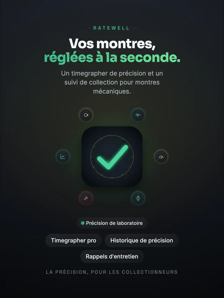 Ratewell sur iPad : capture d’écran 1 sur 6