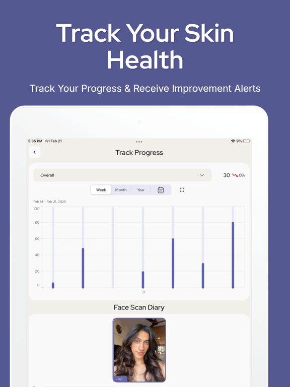 ForeverBeauty Skincare Makeup iPad screenshot 4 - Health & Fitness app