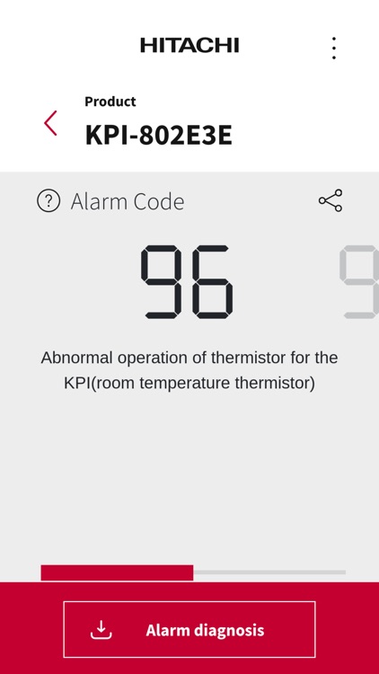 airCloud Alarm Code