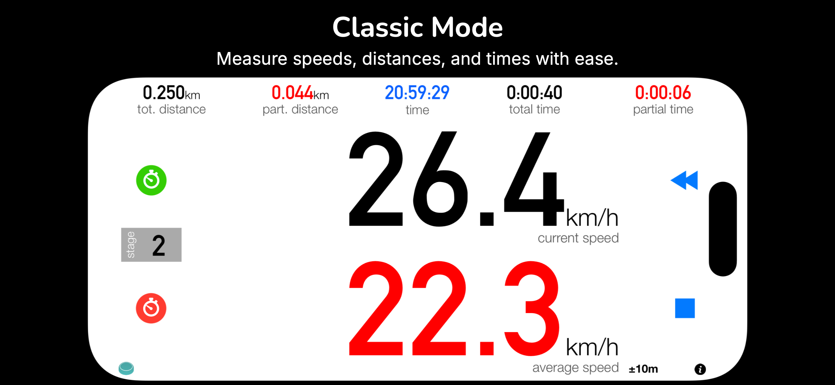 3pRally Pro - TSD Rally