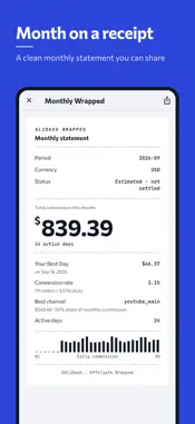 AliDash screenshot 5