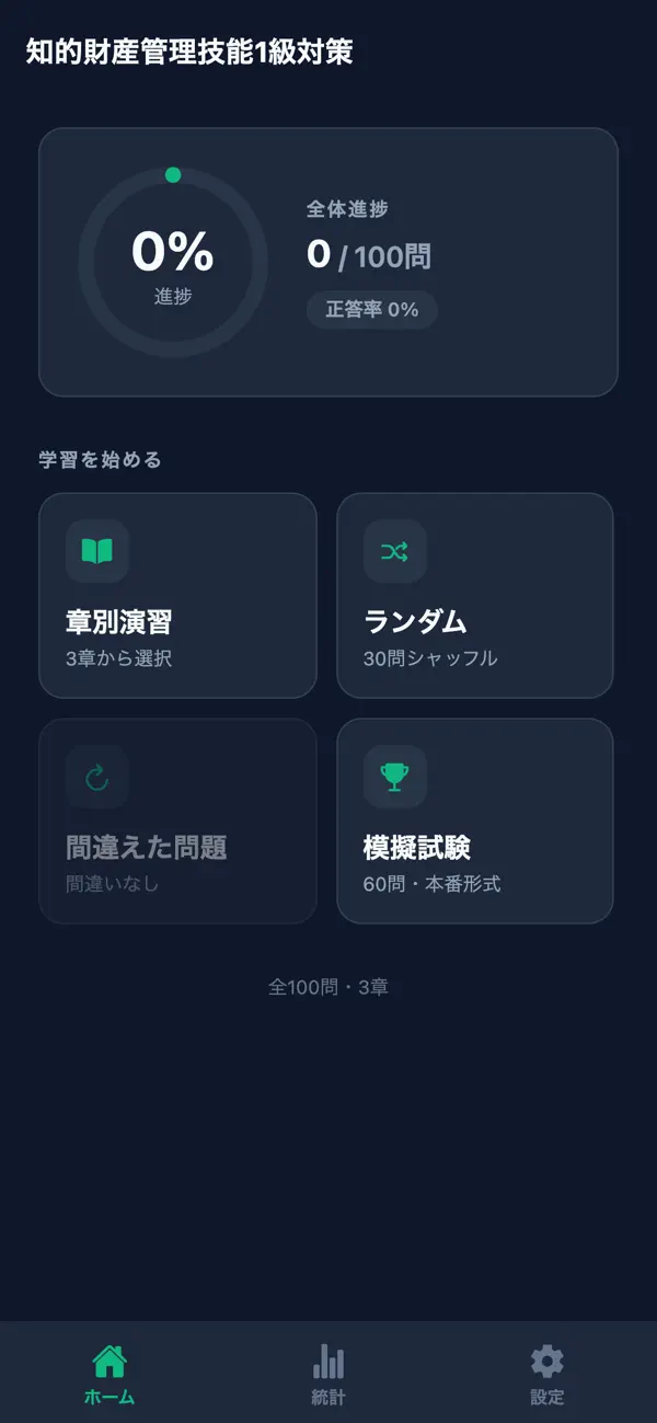 Screenshot #1 pour 知的財産管理技能1級対策