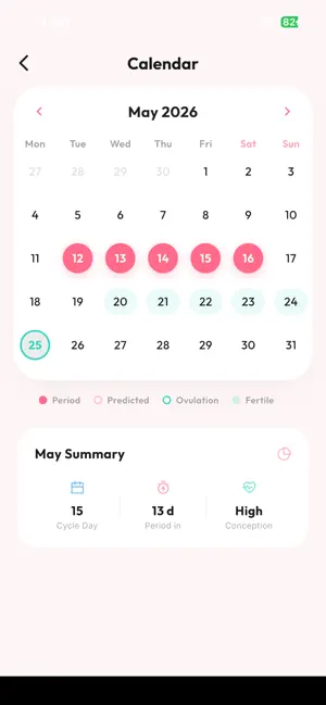 Period Tracker Cycle Ovulation screenshot 4