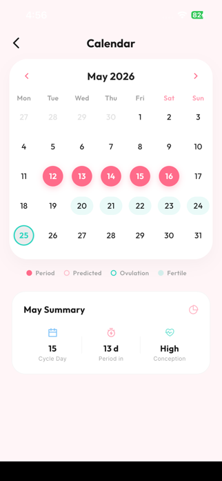 Period Tracker Cycle Ovulation Screenshot 4 of 8