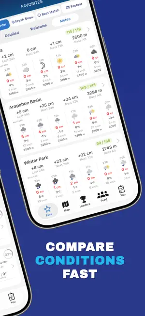 Ski Resorts: Snow Reports screenshot 2