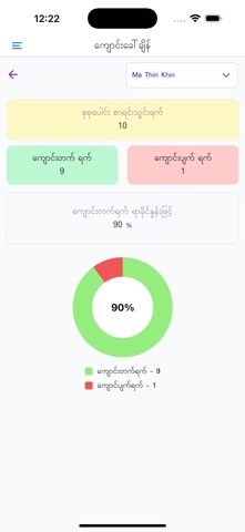 Tha Pyay Nyo Screenshot 2 of 3