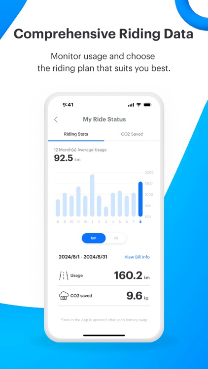 Gogoro® screenshot-6