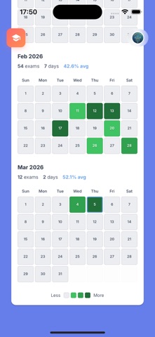 CertSim screenshot