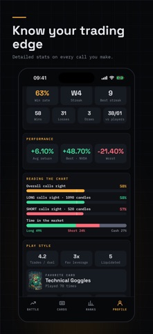 Trading Royale: Stock Market screenshot 5