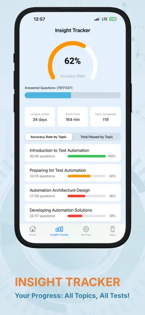 ISTQB Automation Engineering screenshot 4