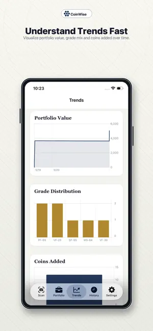 Coinwise+ screenshot 4