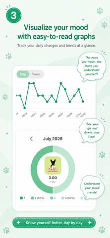 Mood Diary & AI Stamps iPhone screenshot