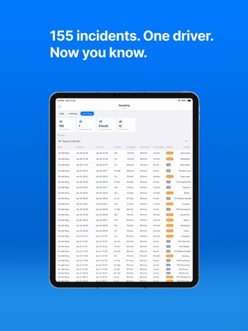 TraceNTrack iPad screenshot