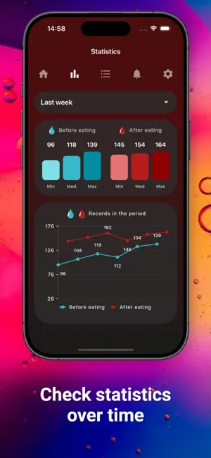 Blood Sugar Level screenshot 3
