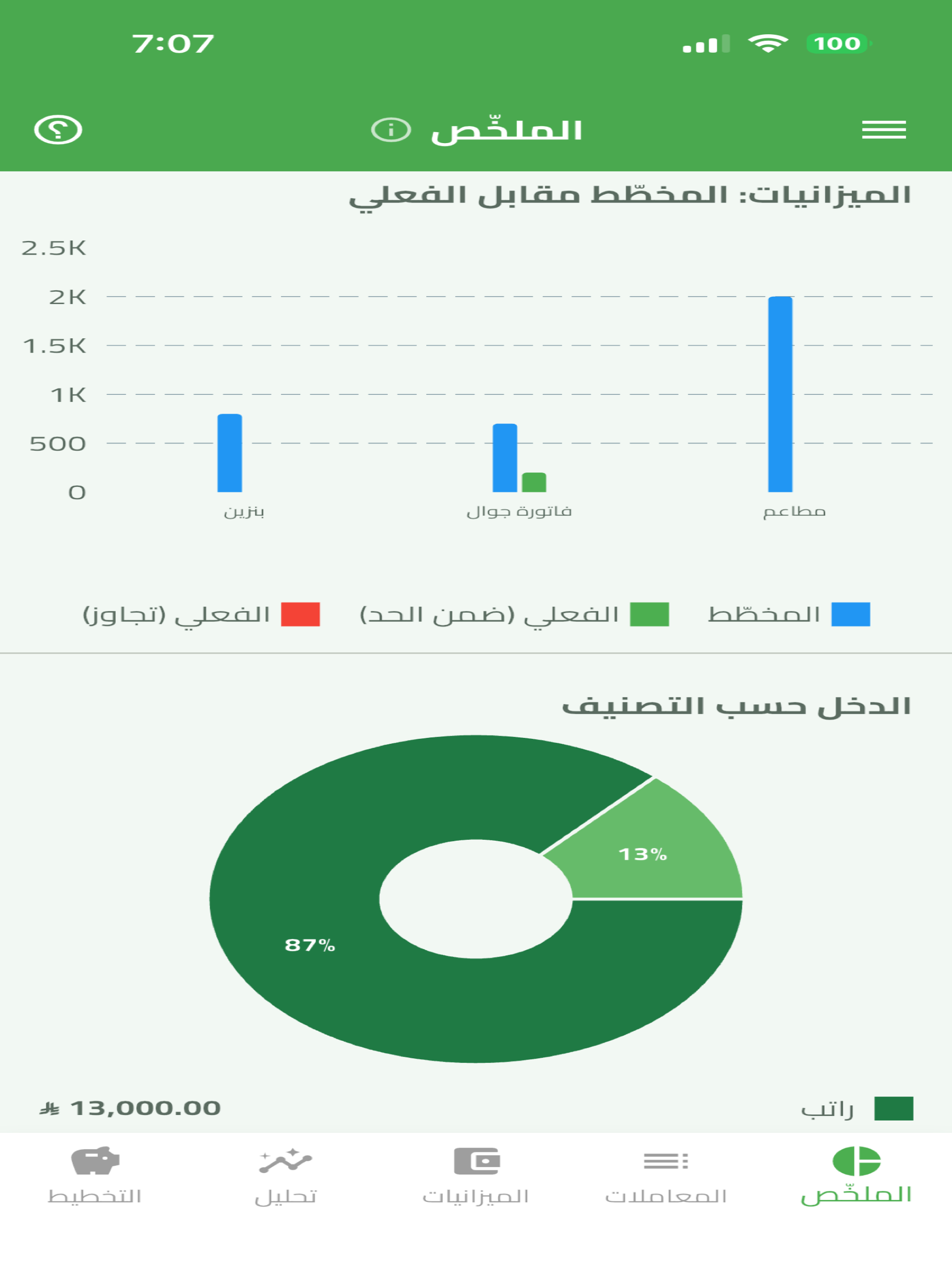 سجلي - sajalli screenshot 9