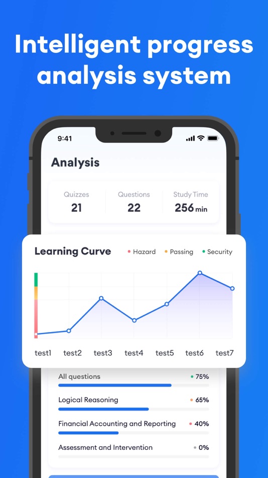 #4. LSAT Test Prep 2025 (iOS) Ved: 秀娟 周