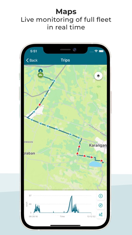 FleetBoard Indonesia
