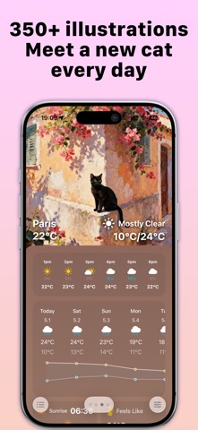 Meow Weather screenshot 7