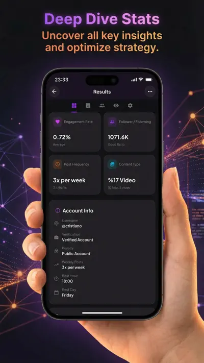 FollowPeek: Who Viewed Profile – App screenshots 3