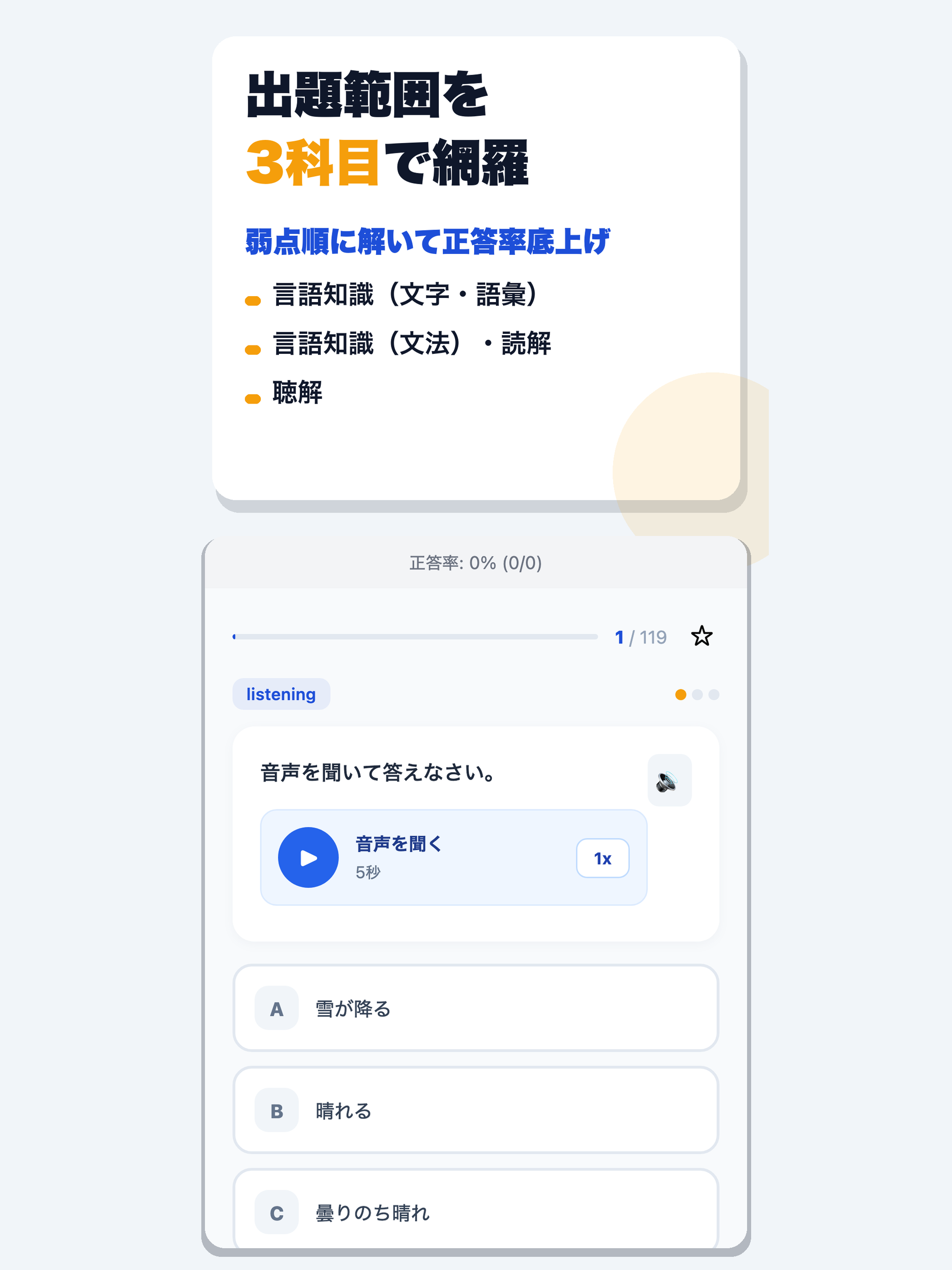 日本語能力試験 合格ドリル