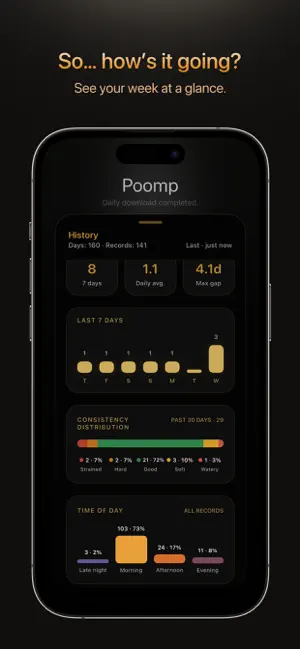 Poomp: Poop Tracker screenshot 3