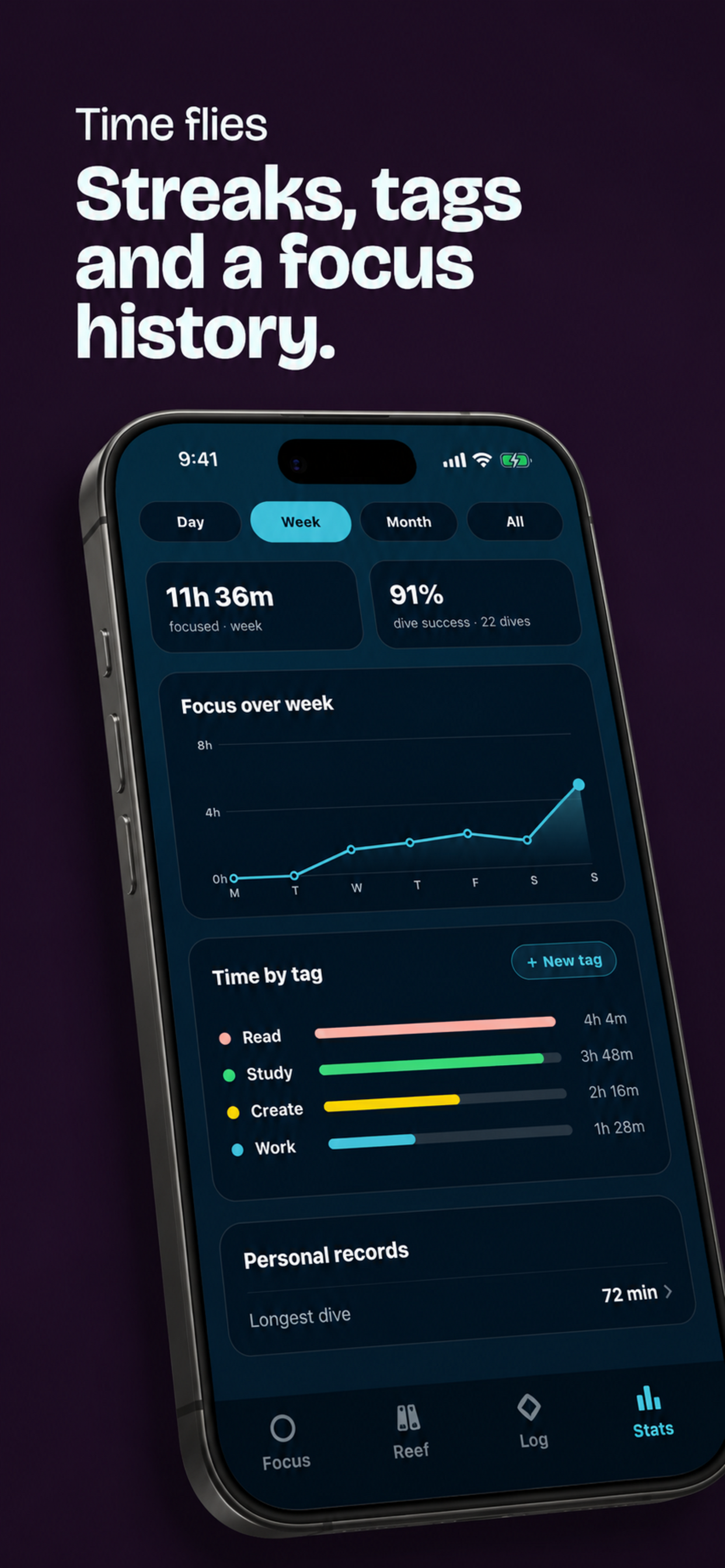 Reefie: Dive into Focus screenshot 4