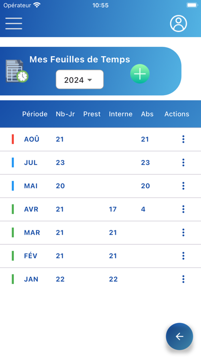 cynov Screenshot