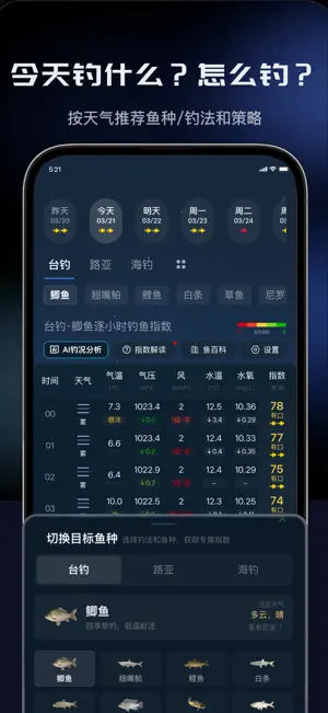 钓鱼天气预报 screenshot 2