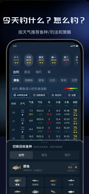 钓鱼天气预报-找钓点晒渔获野钓黑坑必备垂钓工具 iPhone screenshot 2
