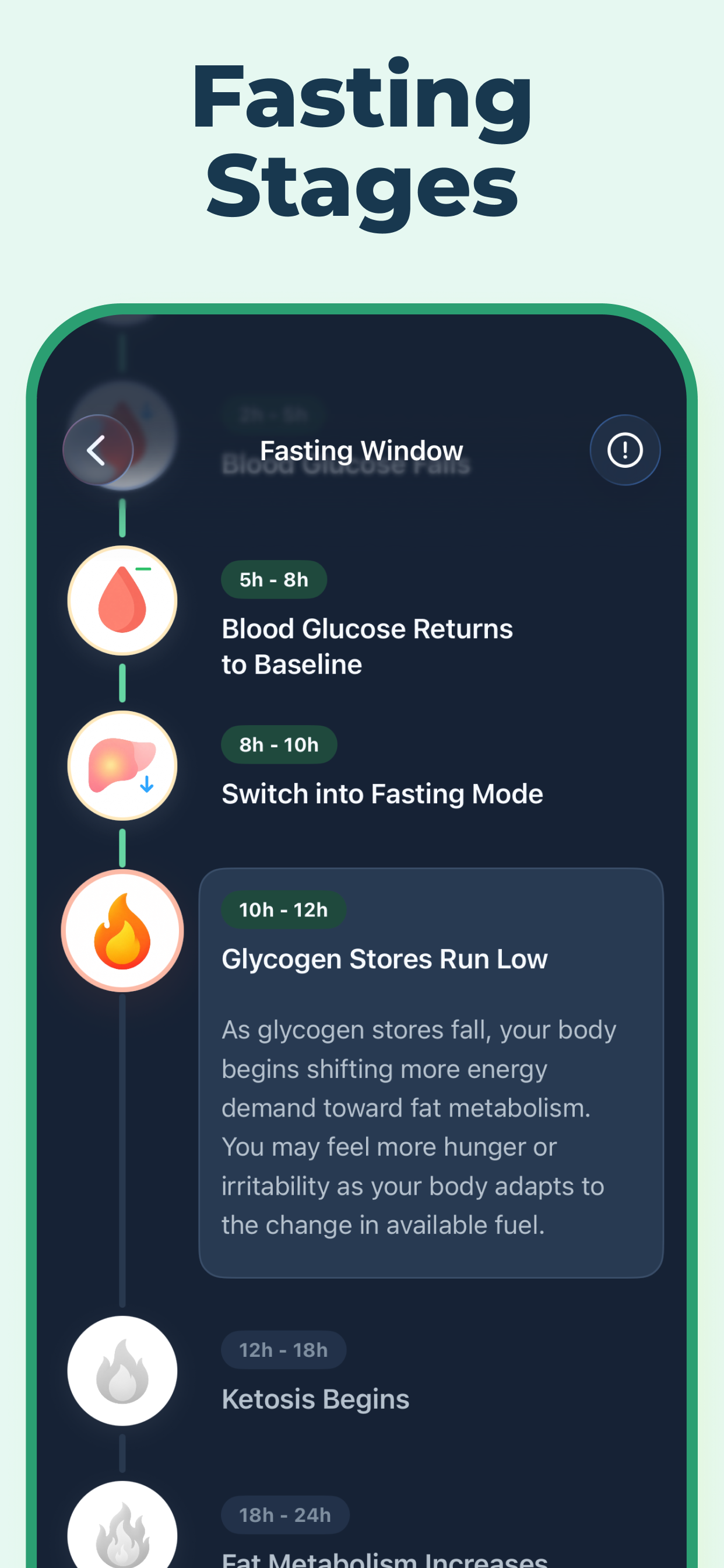 Intermittent Fasting Tracker° screenshot 4