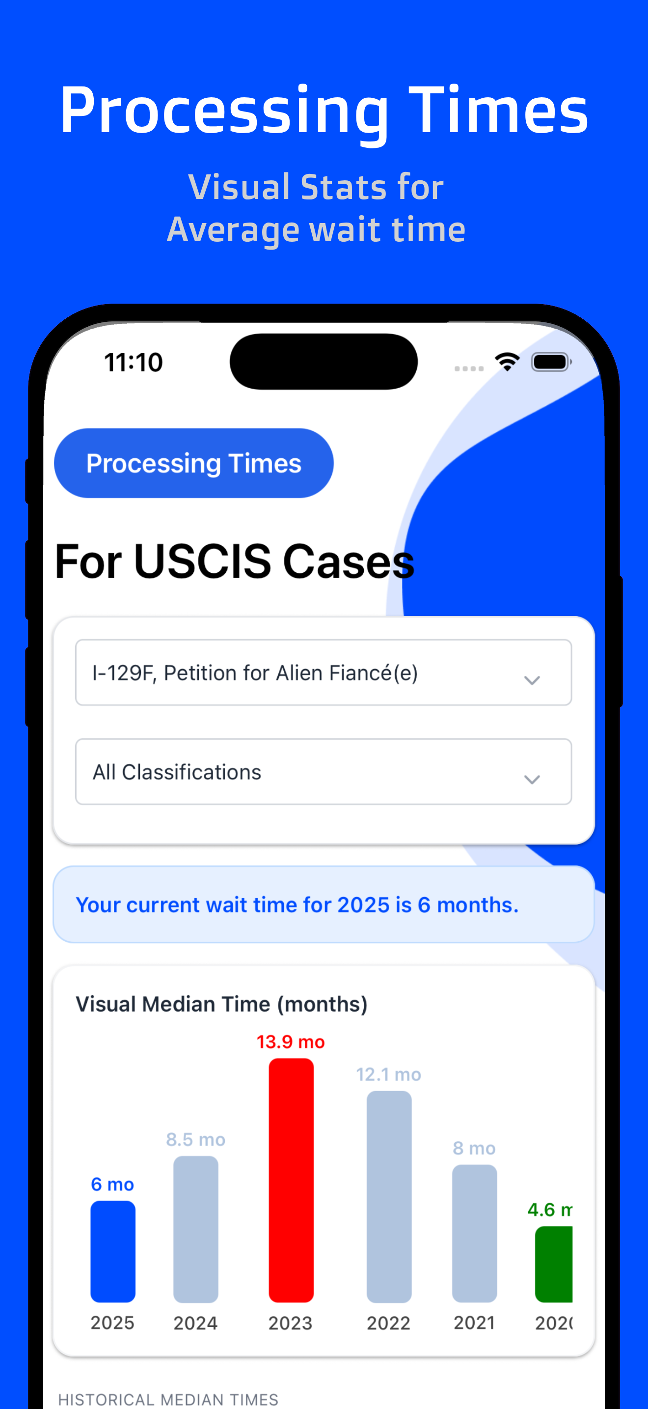 Case Tracker: US Immigration