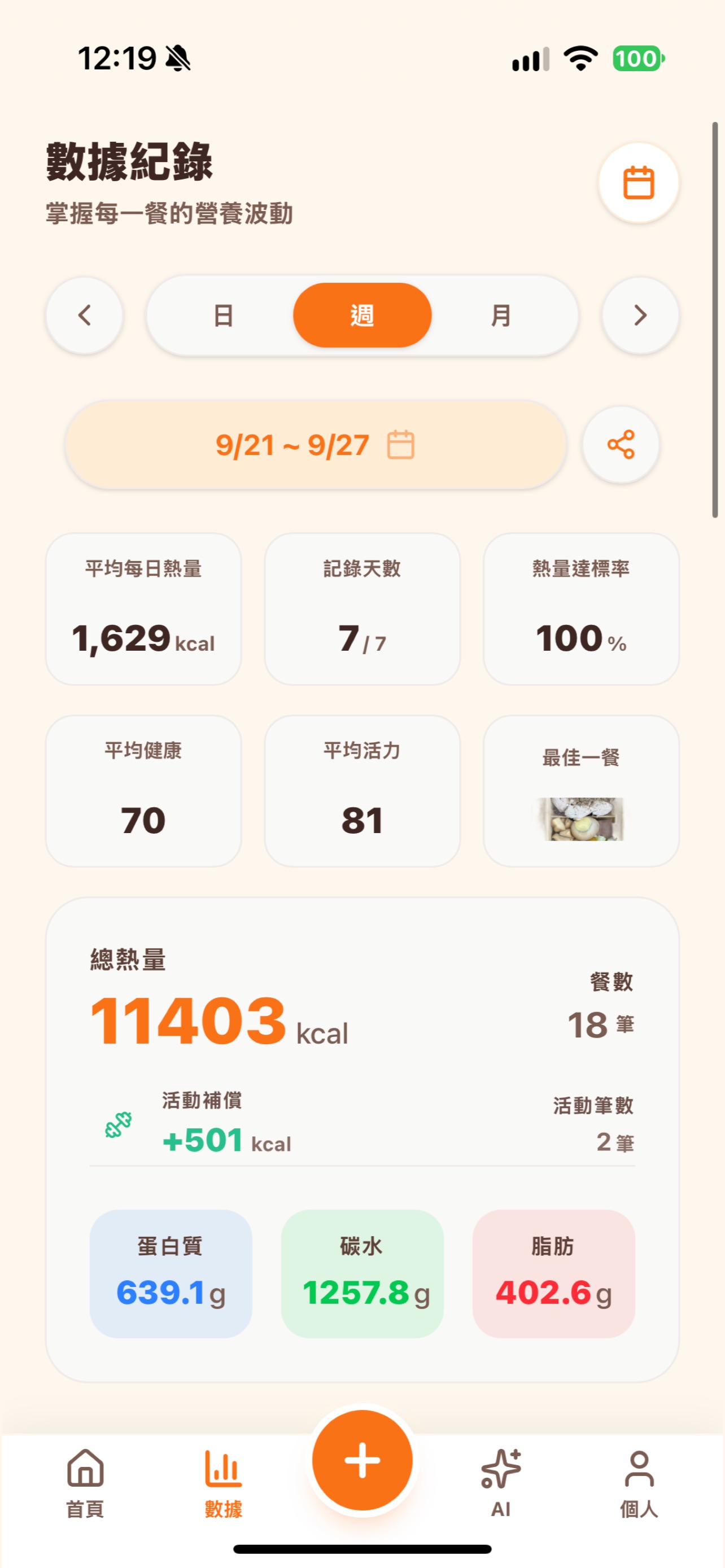 Screenshot 5 of 挑嘴小豬：AI 拍照算熱量