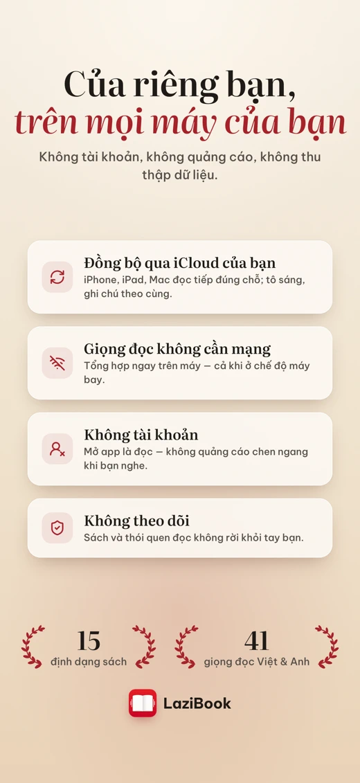 LaziBook screenshot 10