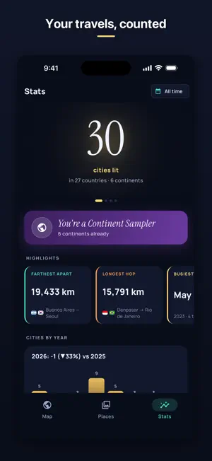Wanderlit: Travel Map Tracker screenshot 4