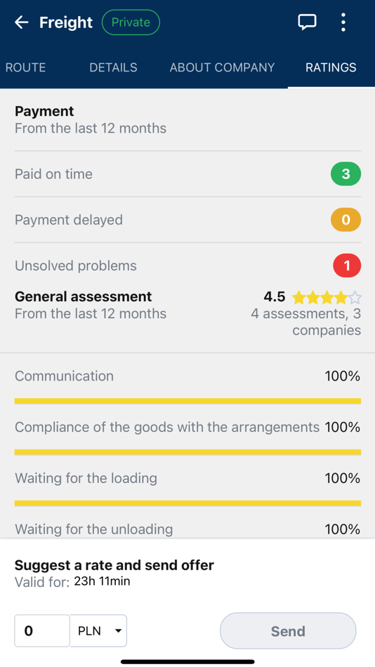 #4. Loads2GO (iOS) 由: TRANS EU GROUP S A