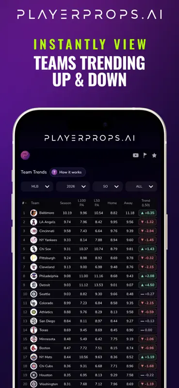 PlayerProps.ai: Bet Smarter screenshot 7 of 8